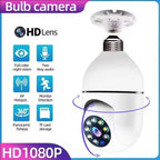 Protección Inteligente del Hogar