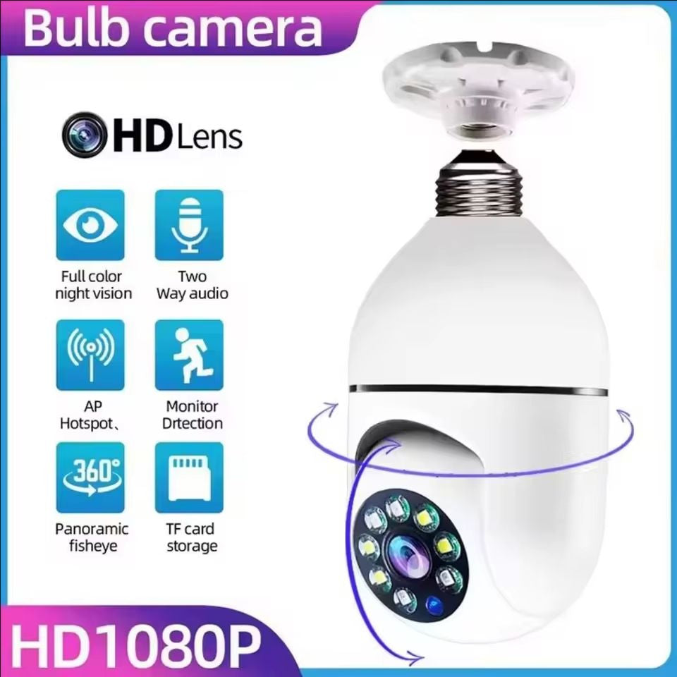 Protección Inteligente del Hogar